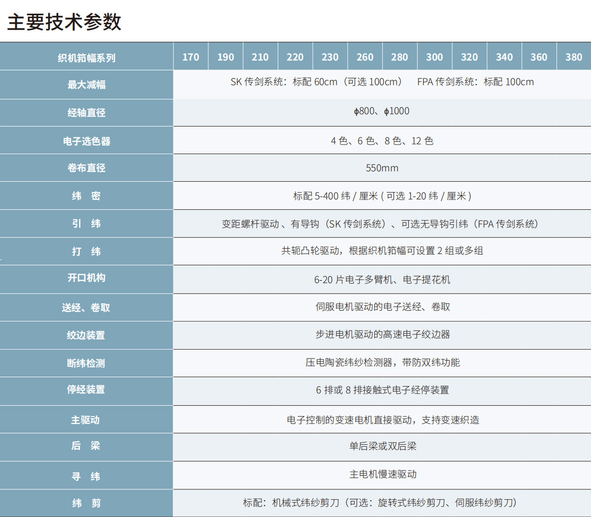 技術(shù)參數(shù)-cn.jpg